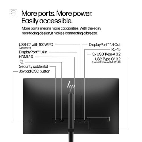 Monitor Hp Series 5 Pro 527pu 27 Qhd Usb-c Pn 9E0G5AA